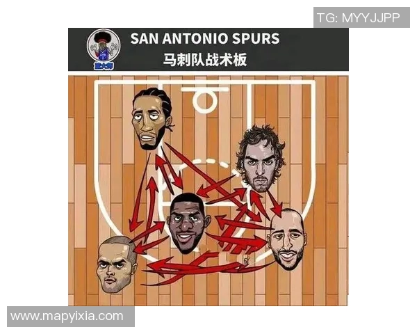 上海篮球队的控制体系与战术解析：提升球队竞争力的关键因素